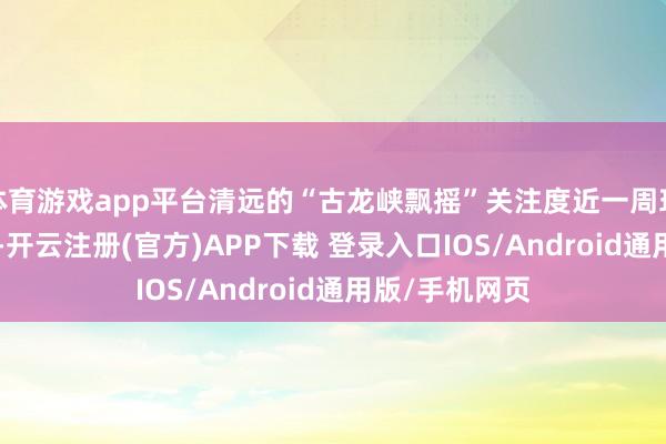 体育游戏app平台清远的“古龙峡飘摇”关注度近一周环比高涨143%-开云注册(官方)APP下载 登录入口IOS/Android通用版/手机网页